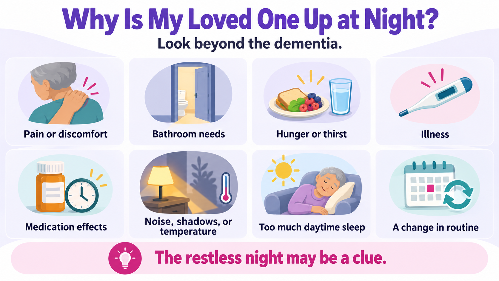 Common reasons a loved one with dementia may wake up or remain awake at night