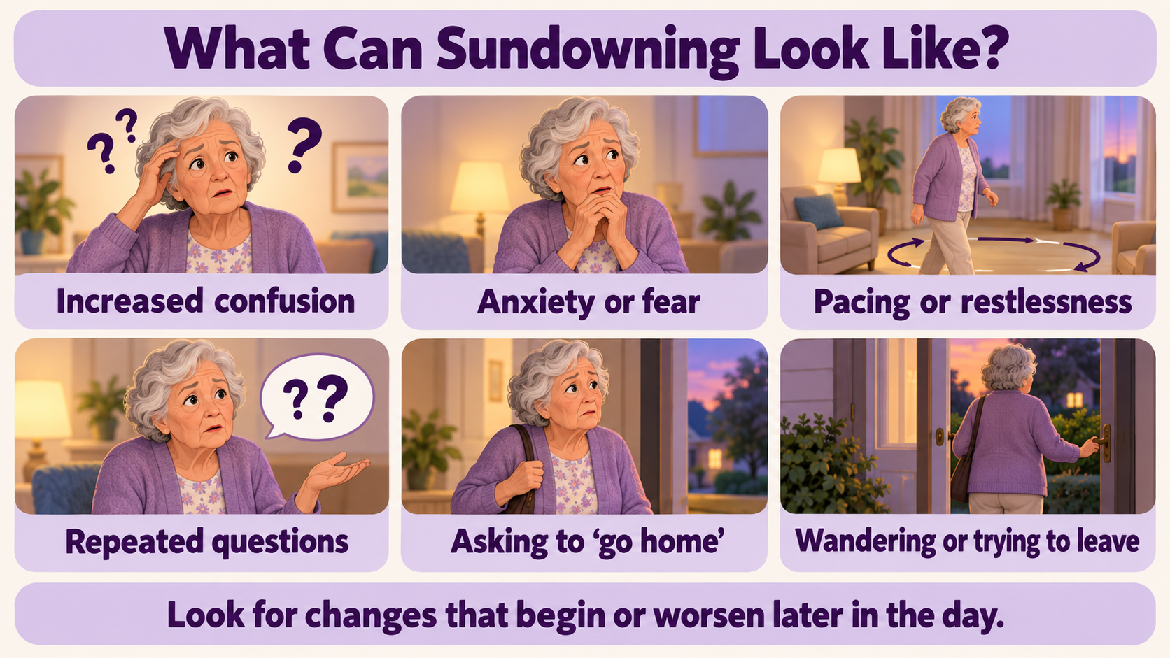 Common signs of dementia sundowning including confusion, anxiety, pacing, repeated questions, and wandering