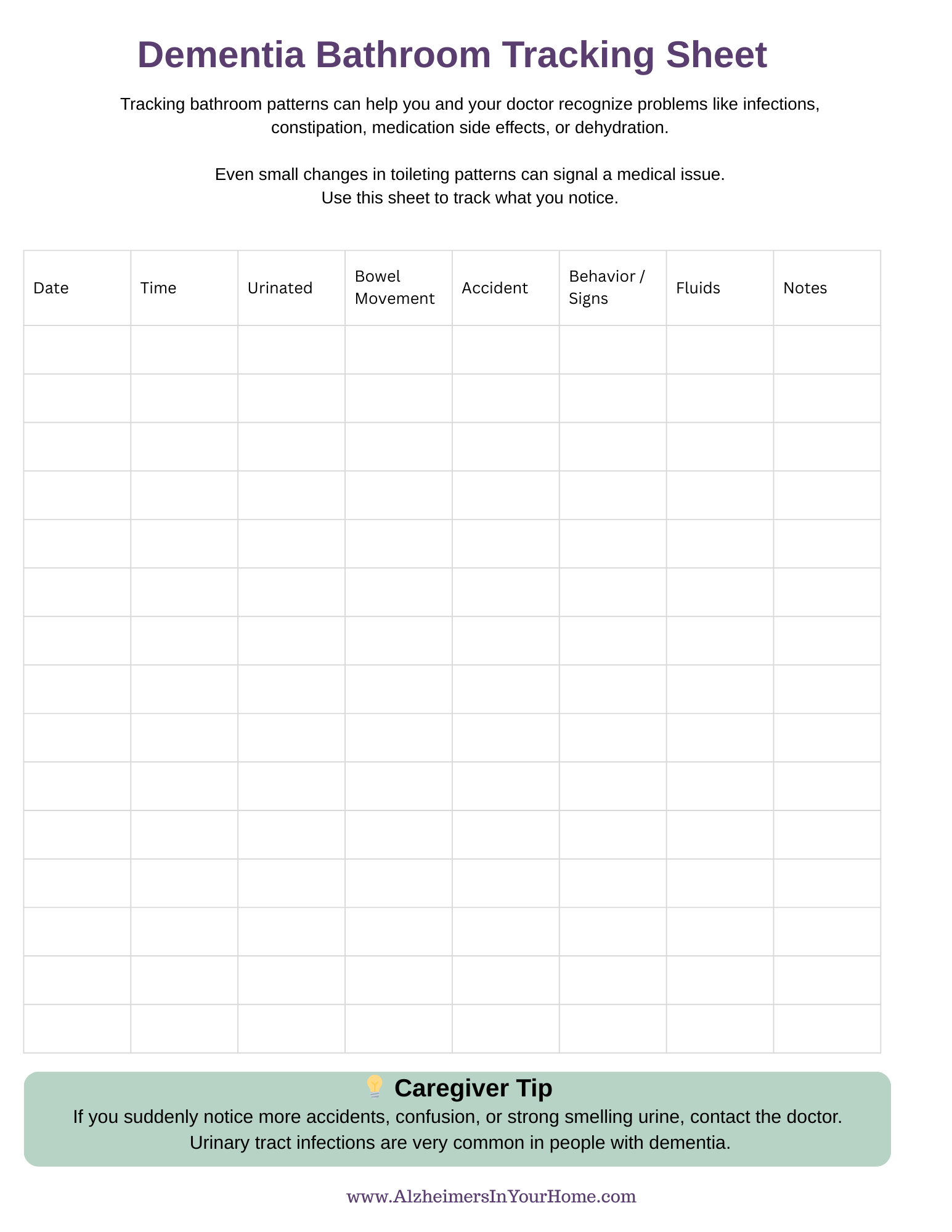 Tracking sheet for toileting changes for dementia caregivers