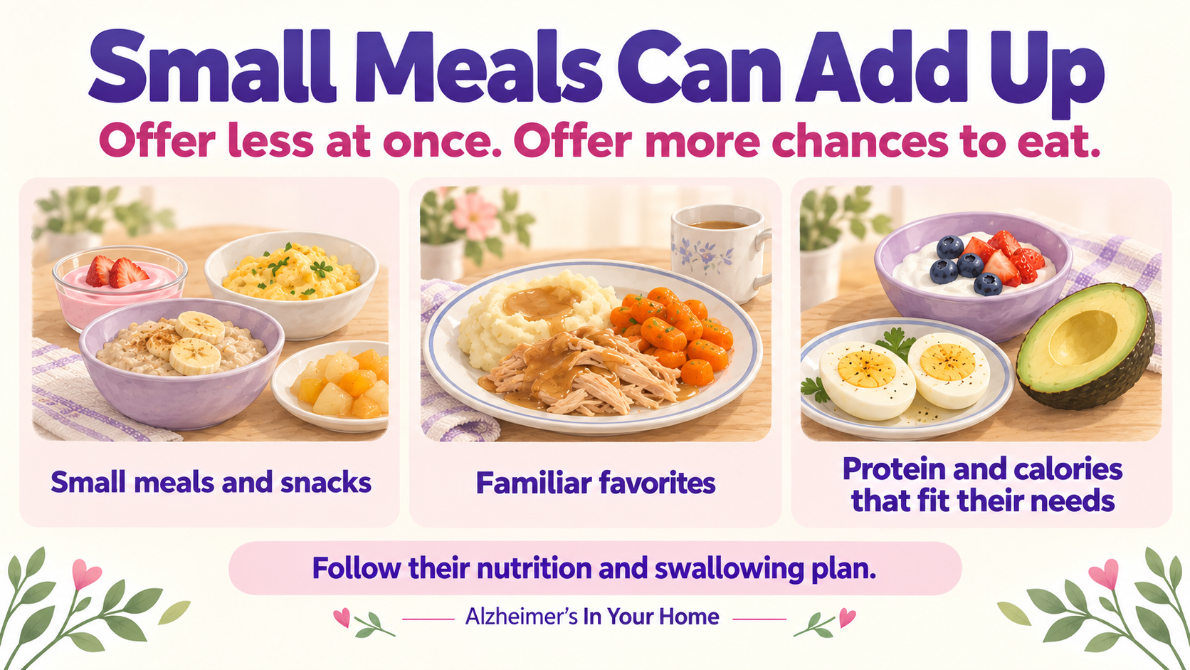 Dementia nutrition tips: offer small meals and snacks, familiar favorites, and protein and calories that fit the person’s nutrition and swallowing plan.
