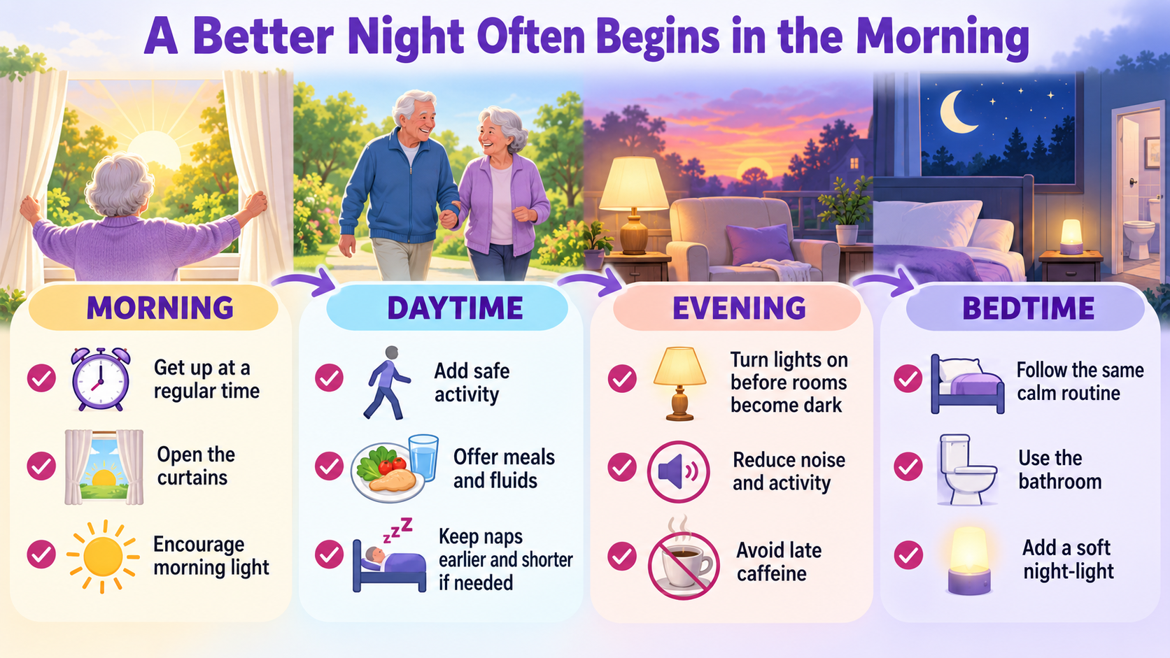 Morning light, activity, meals, hydration, and routine may help improve dementia sleep