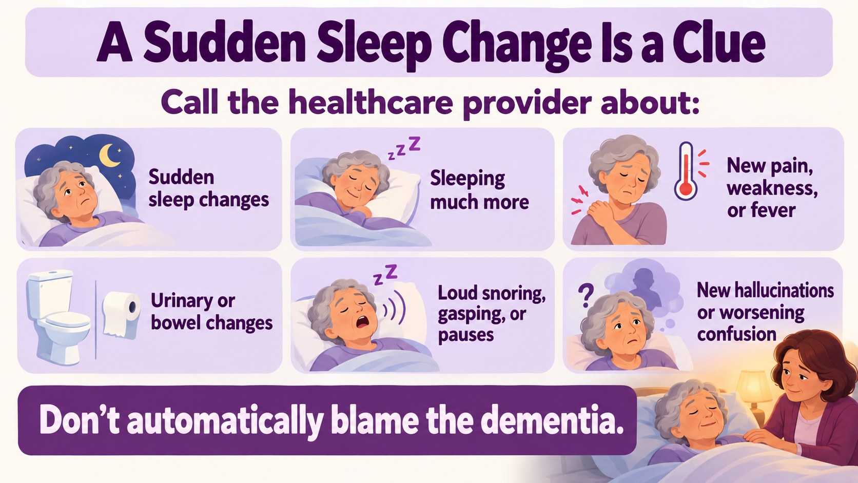 Signs that a sudden sleep change in dementia should be discussed with a healthcare provider