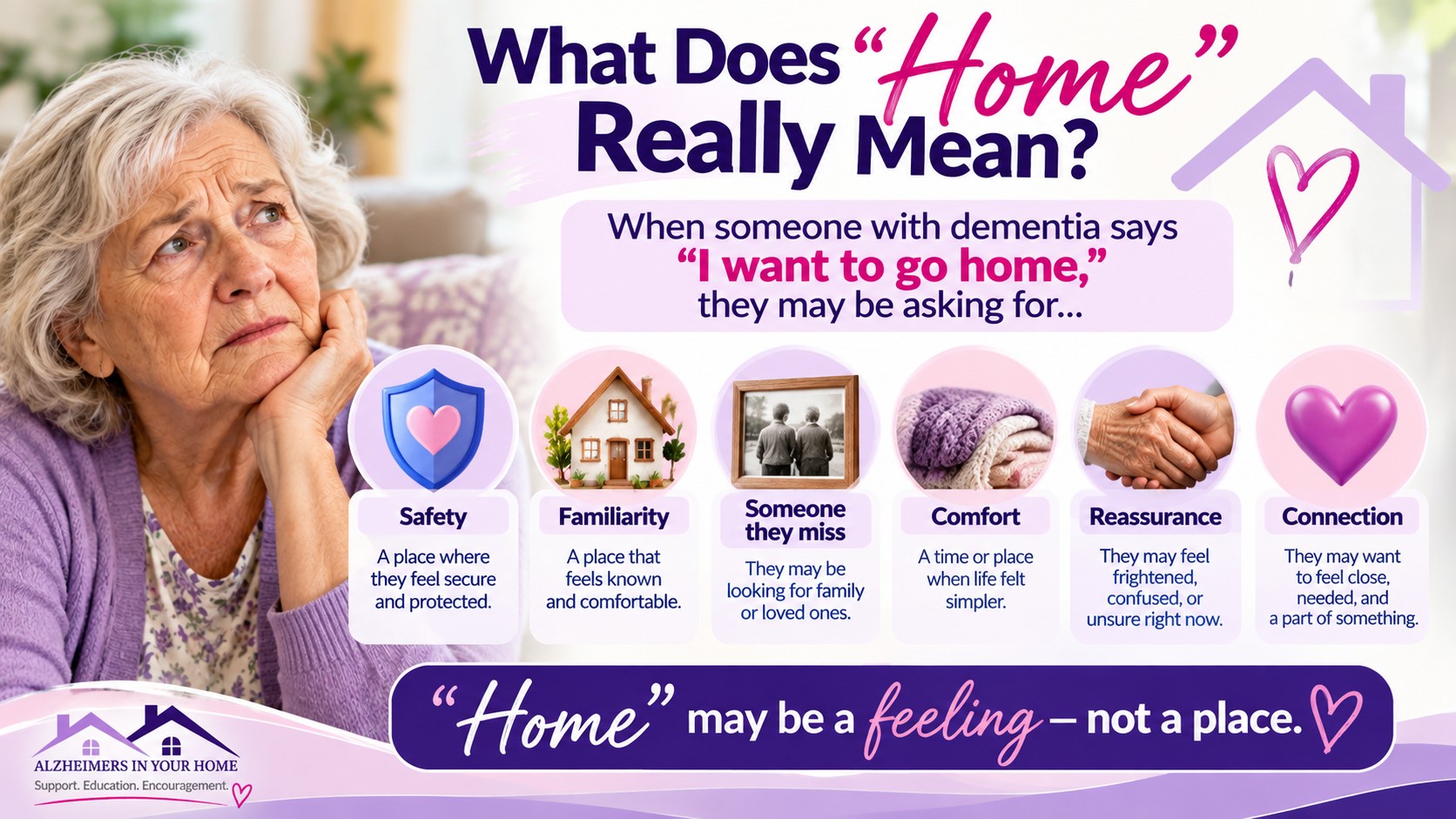What “home” may mean when someone with dementia repeatedly asks to go home, including safety, familiarity, comfort, reassurance, and connection